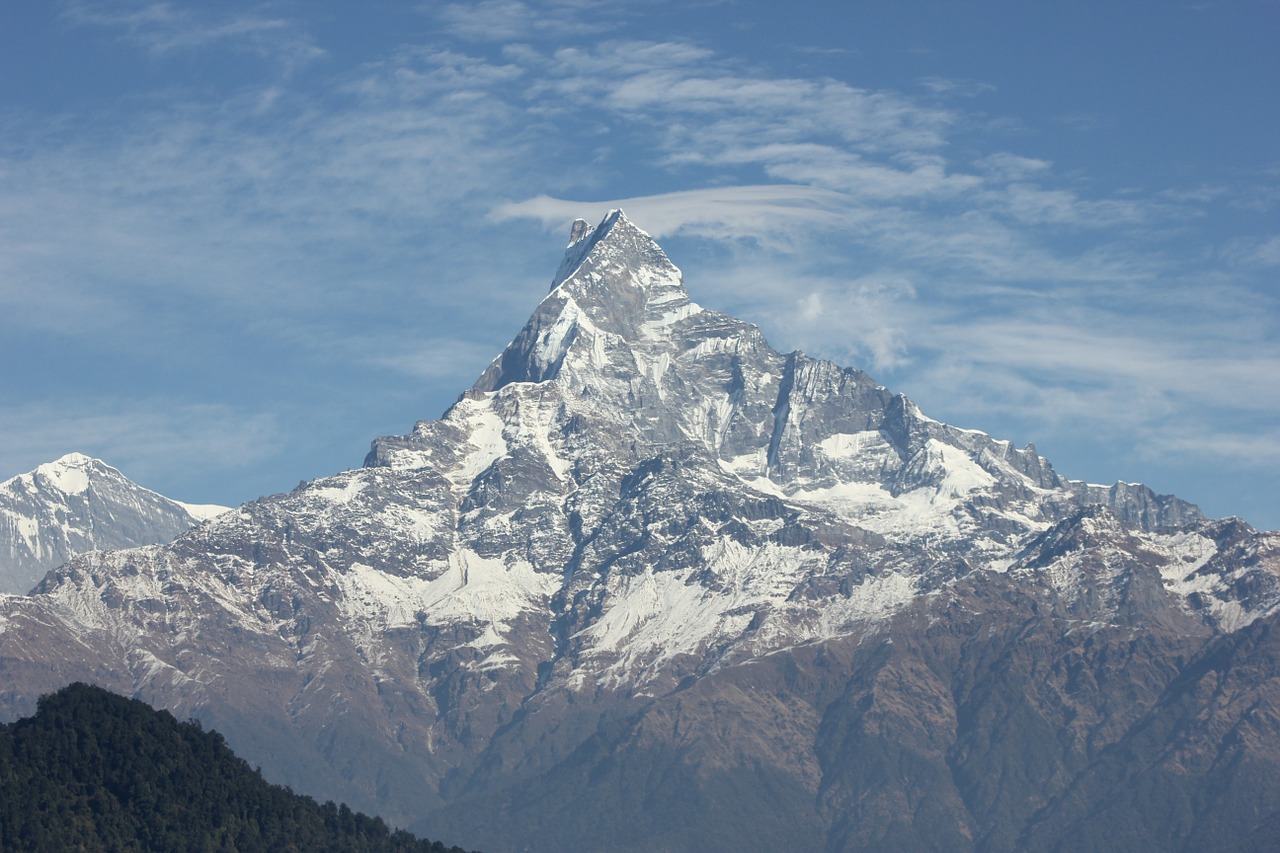 The Himalayas, where is the himalayas ? Lesson For Kids